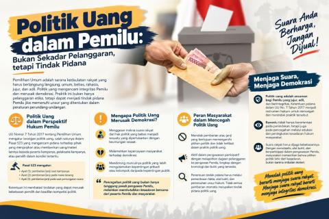 Artikel-PolitikUang
