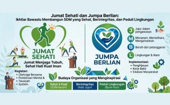 sehati-berlian